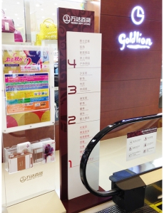 万达百货索引牌