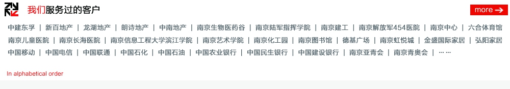 服务的客户